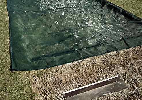 Sprunggruben-Abdeckung