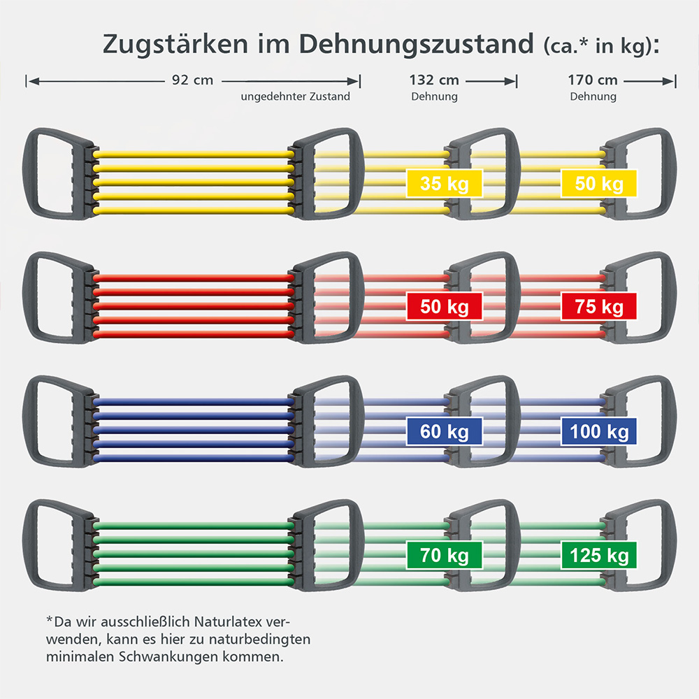  - Bild 4 - Vergrößern
