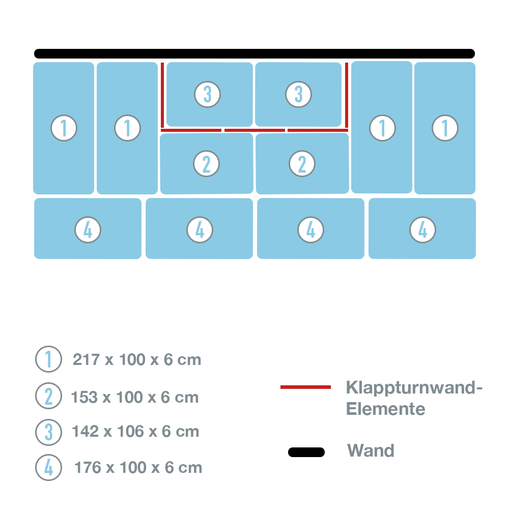 Mattensatz Klappturnwand 3_138404