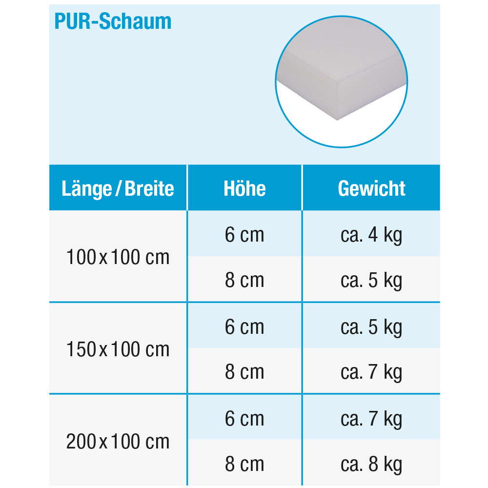 Grevinga® Super-Leichtturnmatte SOFT (RG 35) - Bild 2 - Vergrößern