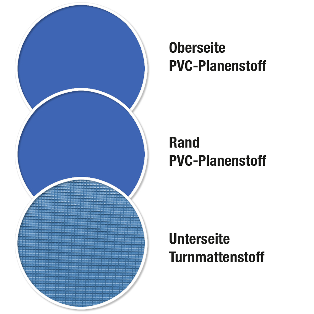 Klapp-Fix FUN RG35 Stoff-Farbcode_blau