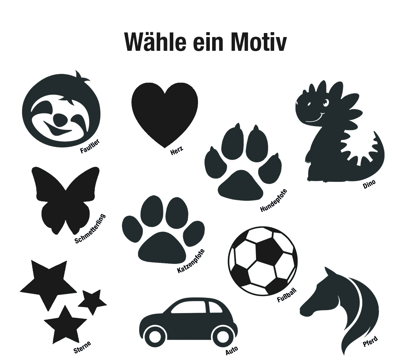 Individualisierung 5 Motiv Uebersicht