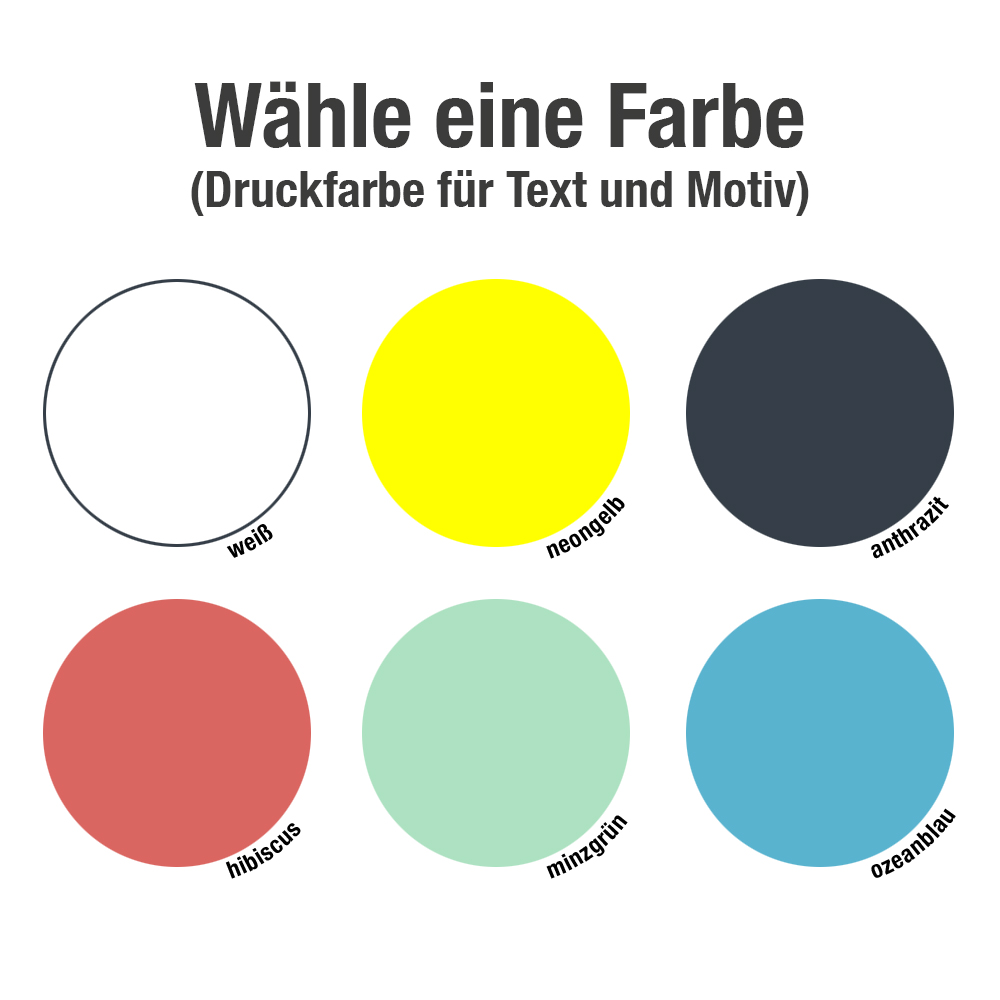Individualisierung 4 Farbe Uebersicht